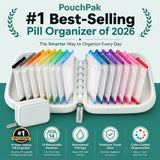 PouchPak – Waterproof Weekly Pill Organizer