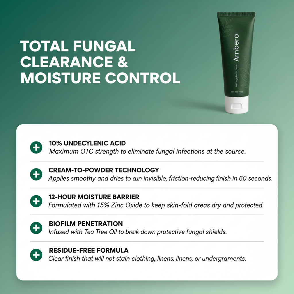 Ambero Antifungal Barrier Cream