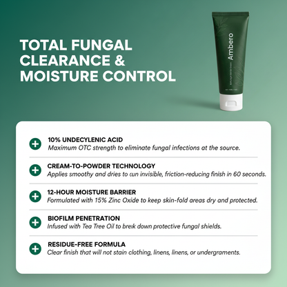 Ambero Antifungal Barrier Cream