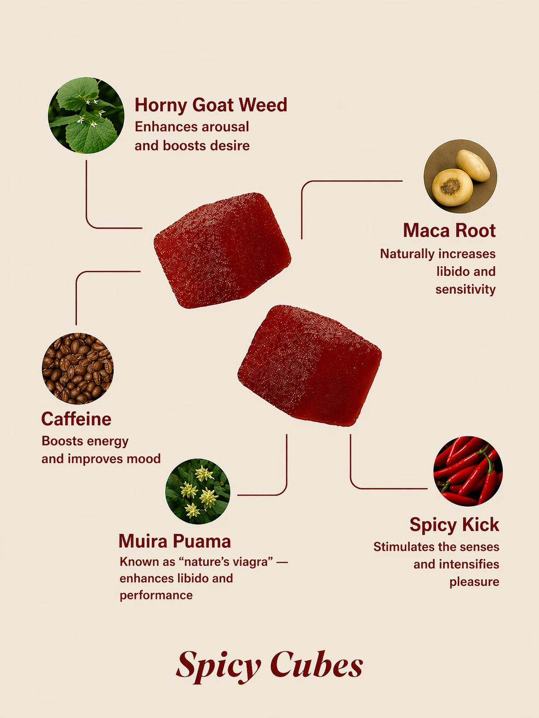 Ambero - Spicy Cubes