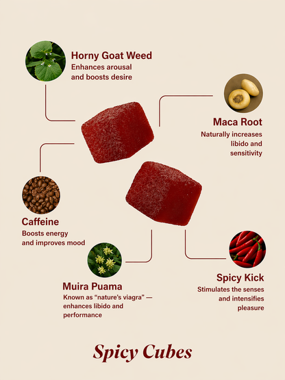 Ambero - Spicy Cubes