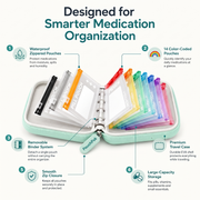 PouchPak – Waterproof Weekly Pill Organizer