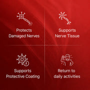 5 in 1 Nerve Protection Complex